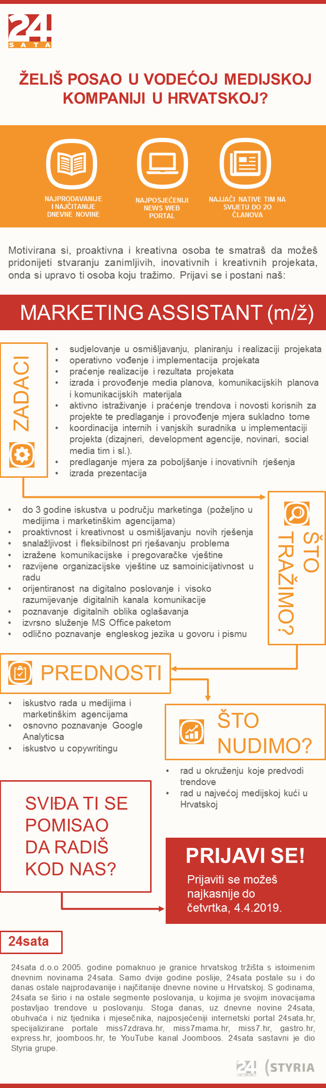 korisnička imena za web stranice za upoznavanja